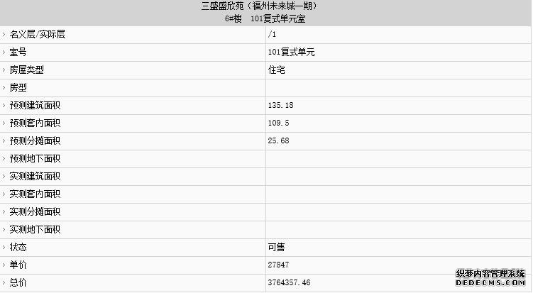 福州晋安、马尾895套住宅拿预售，单价低至9358元/㎡！,新房预售,晋安新房,马尾新房,三盛国际湾,中庚香山