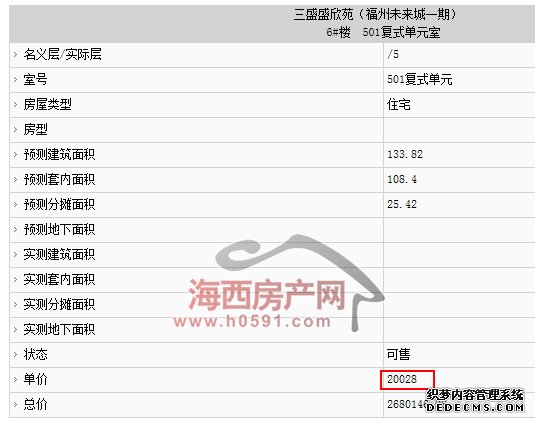 福州晋安、马尾895套住宅拿预售，单价低至9358元/㎡！,新房预售,晋安新房,马尾新房,三盛国际湾,中庚香山