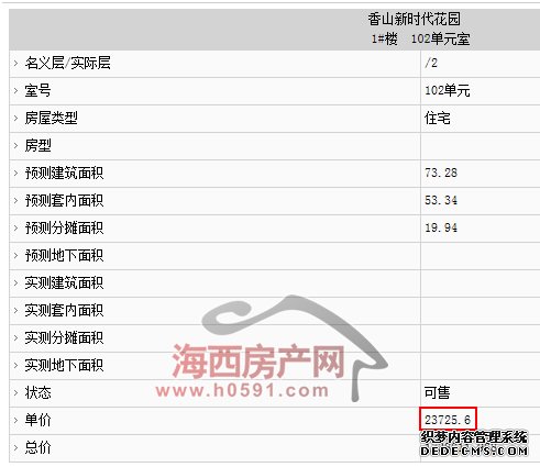 福州晋安、马尾895套住宅拿预售，单价低至9358元/㎡！,新房预售,晋安新房,马尾新房,三盛国际湾,中庚香山