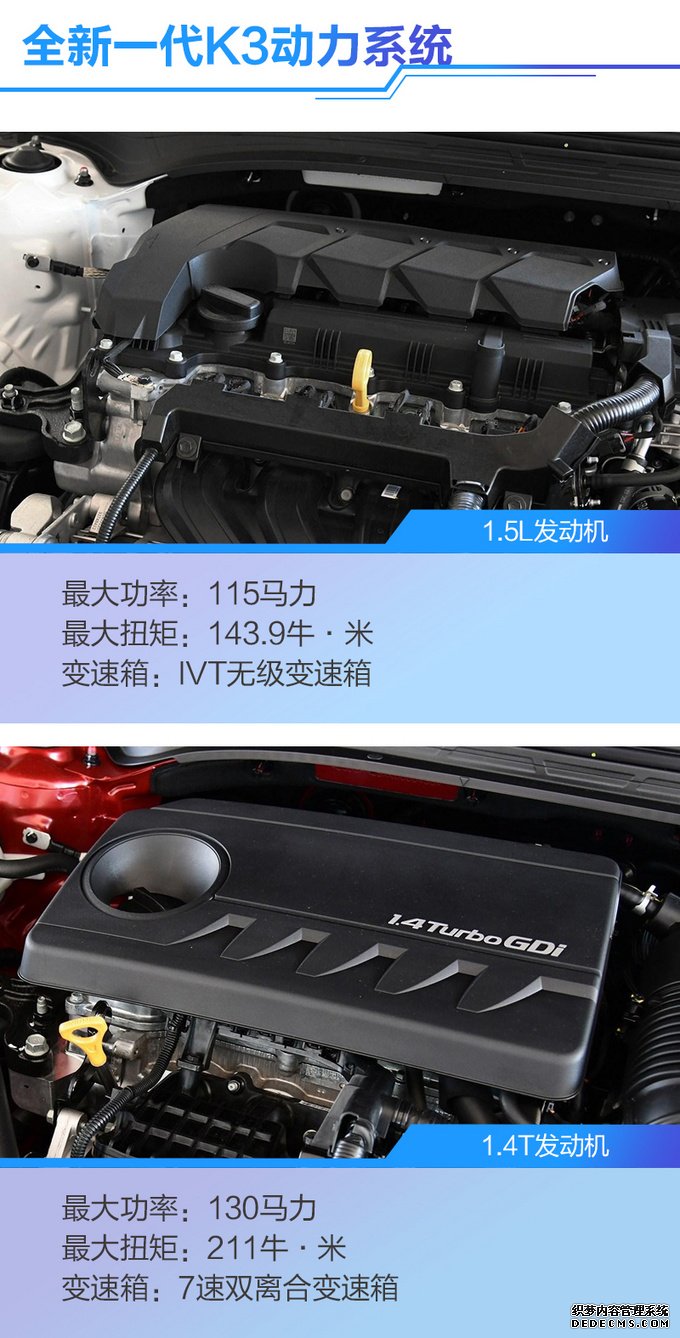 10万级主流轿车起亚K3买哪款？主推1.5L智享互联版