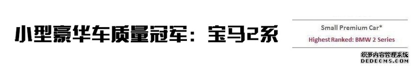 J.D. Power 2019美国新车质量报告Top榜