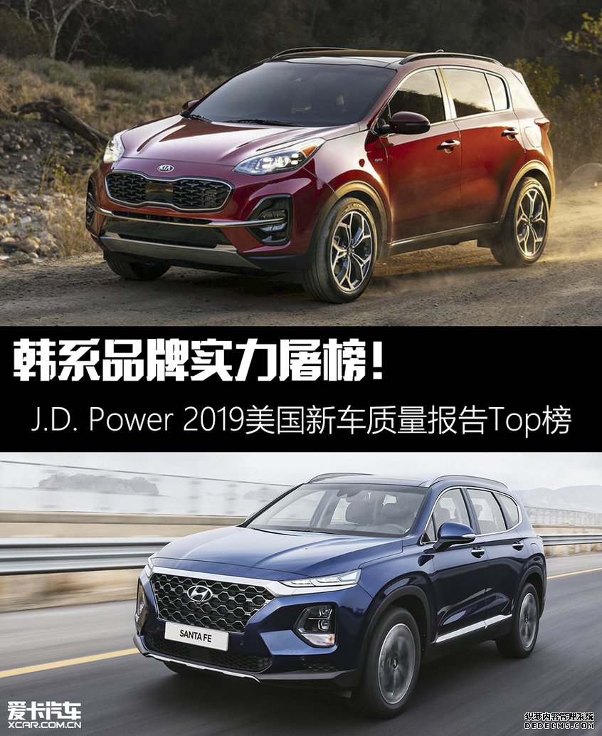 J.D. Power 2019美国新车质量报告Top榜