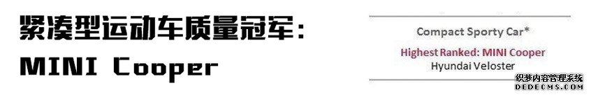 J.D. Power 2019美国新车质量报告Top榜