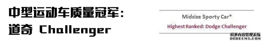 J.D. Power 2019美国新车质量报告Top榜