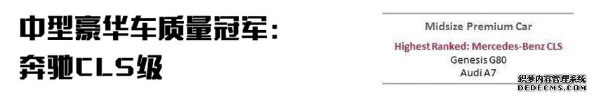 J.D. Power 2019美国新车质量报告Top榜