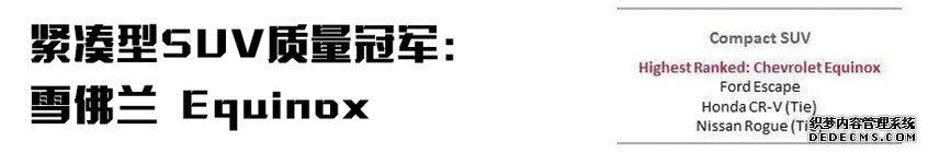 J.D. Power 2019美国新车质量报告Top榜