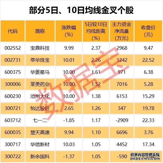 J.D. Power 2019美国新车质量报告Top榜