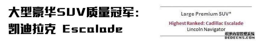 J.D. Power 2019美国新车质量报告Top榜