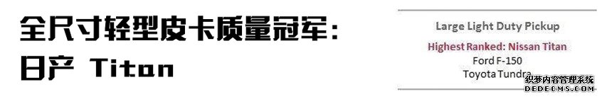 J.D. Power 2019美国新车质量报告Top榜