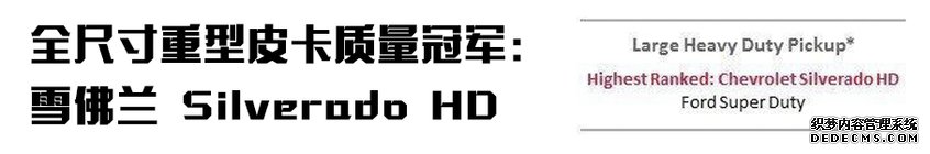 J.D. Power 2019美国新车质量报告Top榜