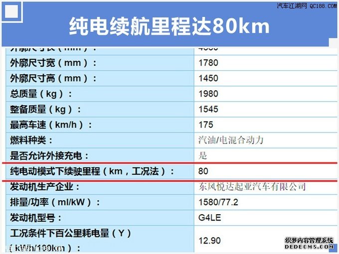 值得期待 盘点7月份将要上市的14款新车