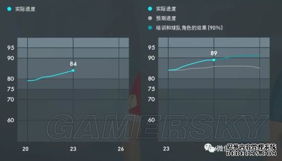 《实况足球2019（PES2019）》妖人推荐 实况足球2