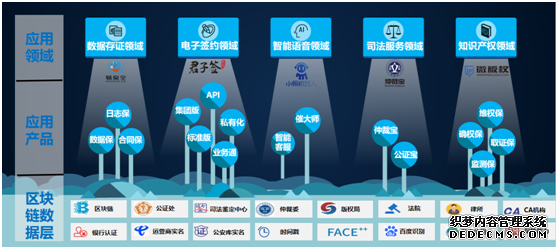 易保全亮相中国互联网大会 以科技创新助力企业