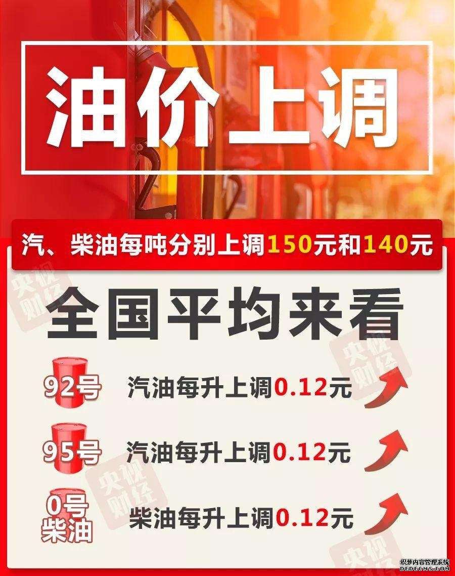 下半年，油价“首涨”！加满一箱油多花6元！