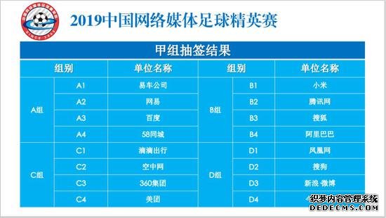 网络媒体足球精英赛抽签结果出炉 大战一触即发