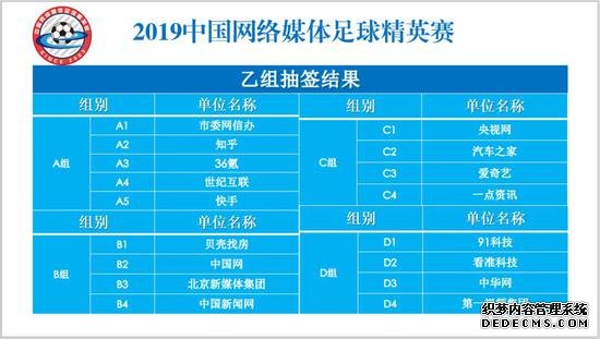 网络媒体足球精英赛抽签结果出炉 大战一触即发