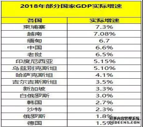 西港房地产成2019年最佳投资选择！太子天玺湾海