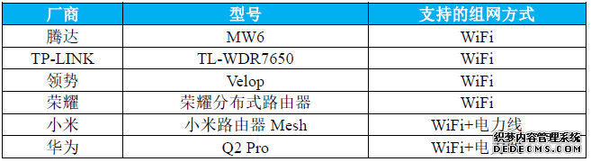 中移动2019年智能硬件质量报告解读 苹果机拍照一