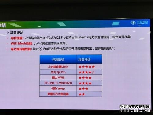 中移动2019年智能硬件质量报告解读 苹果机拍照一