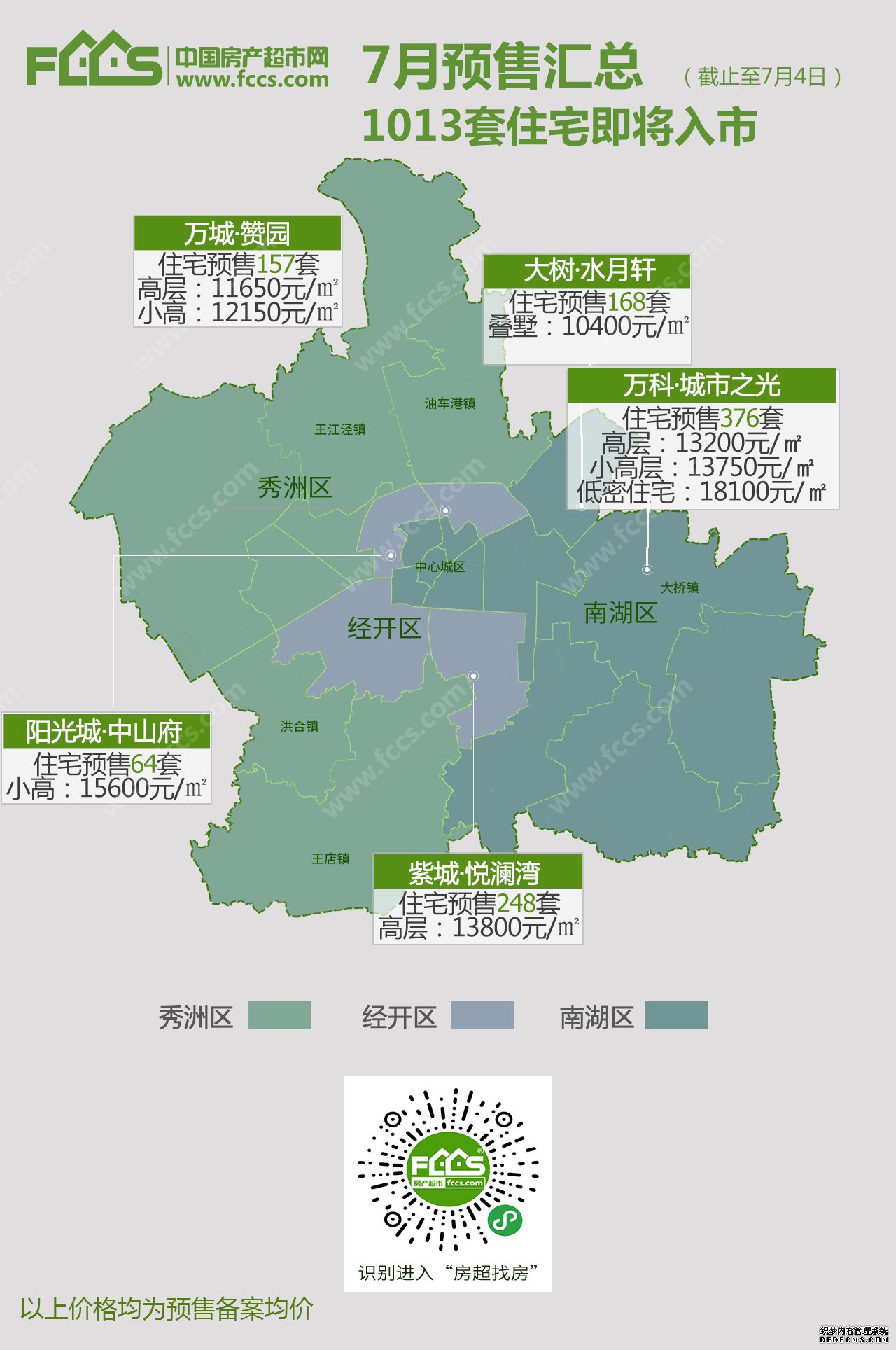 万科城市之光公布新一张预售 共计房源376套