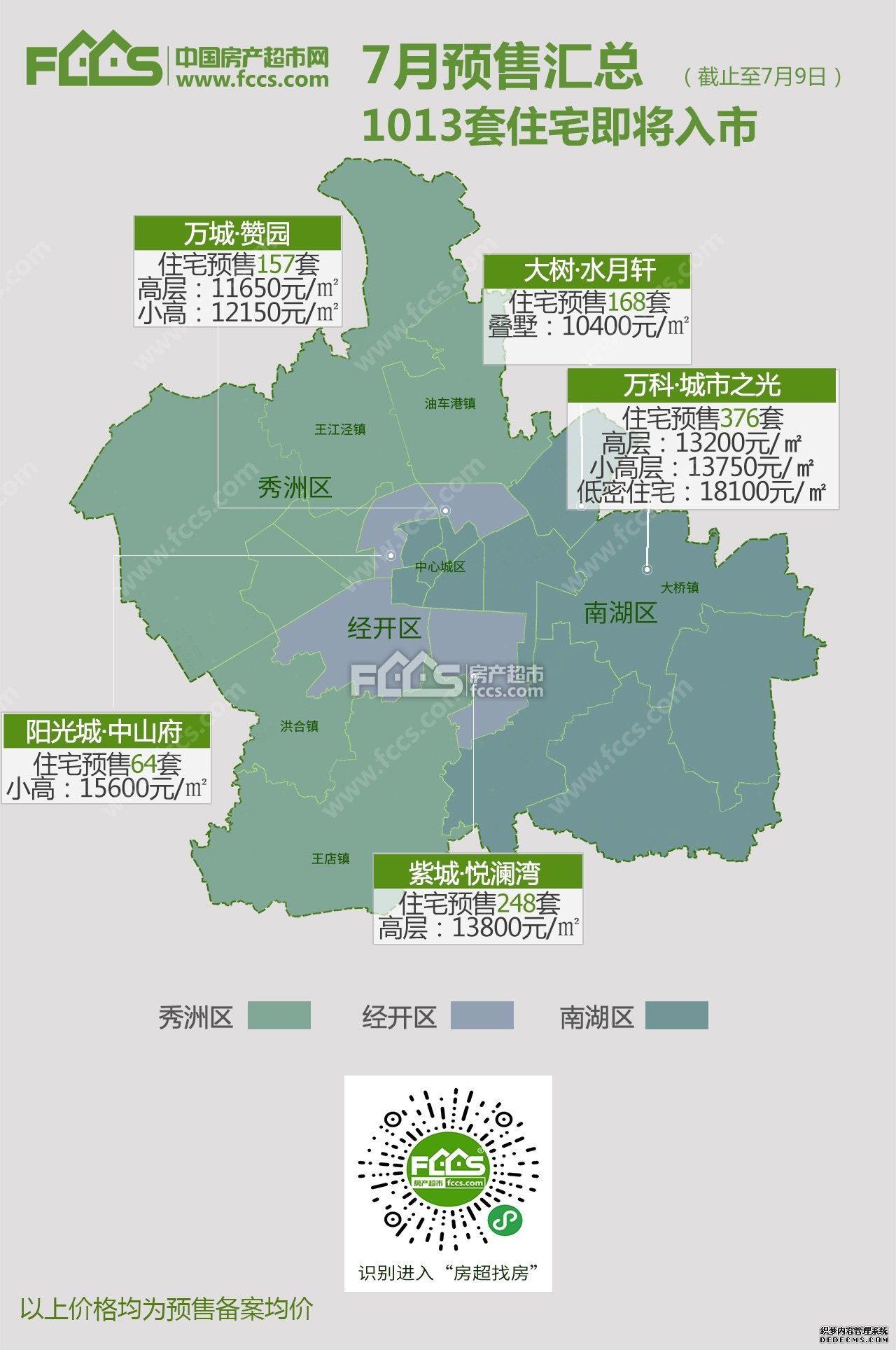 大树·水月轩预售公示！毛坯均价10400元/㎡