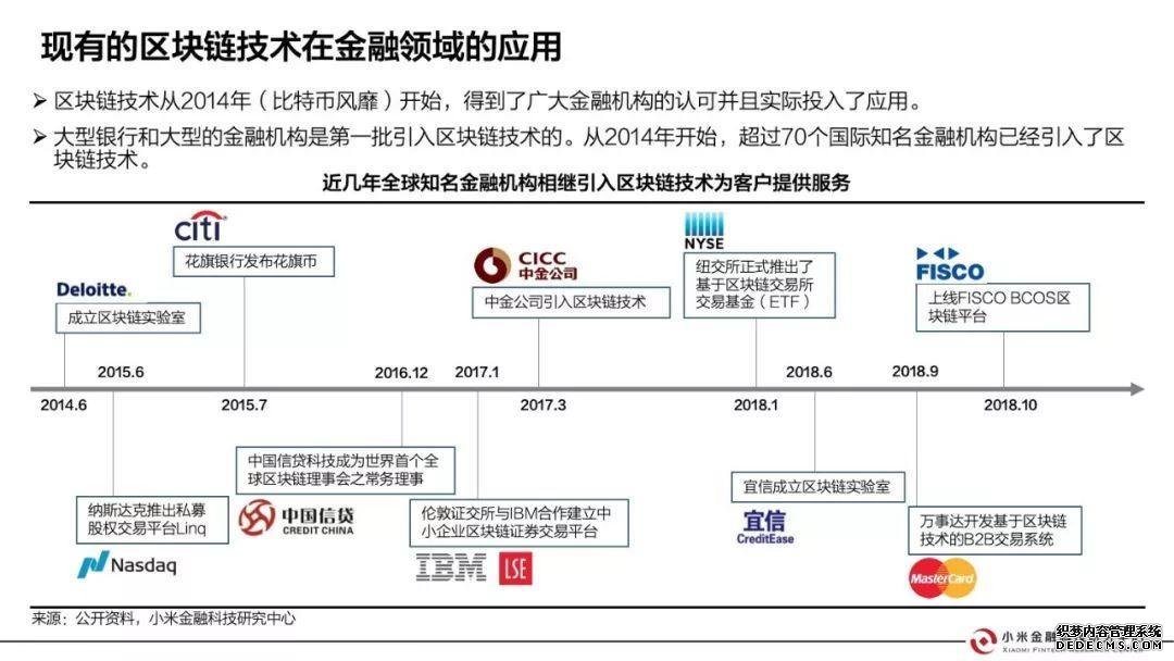 小米金融这样看区块链：证券、银行、会计、保险都会因此大变（附报告全文）