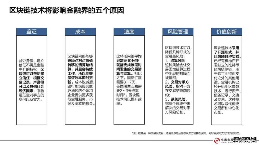 小米金融这样看区块链：证券、银行、会计、保险都会因此大变（附报告全文）