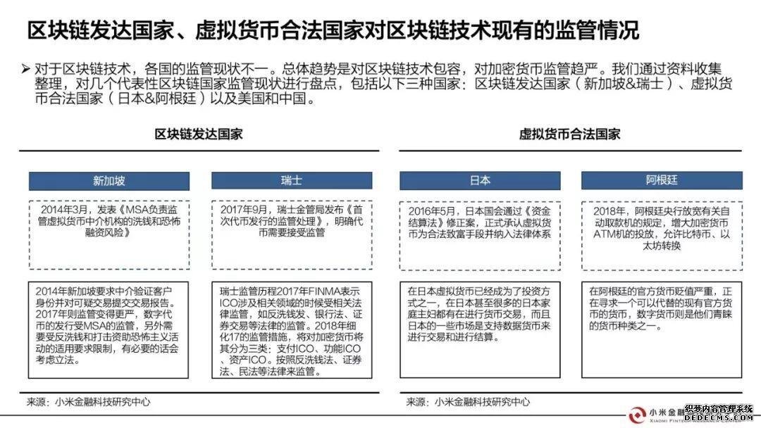 小米金融这样看区块链：证券、银行、会计、保险都会因此大变（附报告全文）