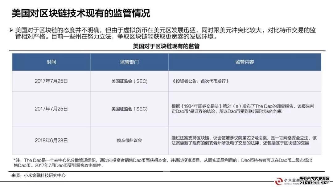 小米金融这样看区块链：证券、银行、会计、保险都会因此大变（附报告全文）