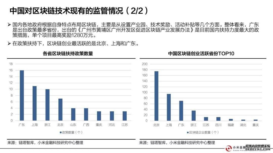 小米金融这样看区块链：证券、银行、会计、保险都会因此大变（附报告全文）