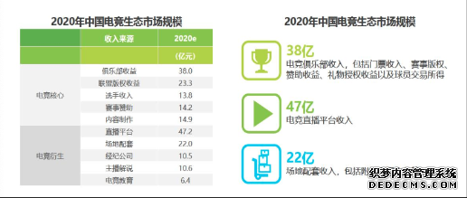 短书平台联合铁牛锅，电竞教育在微信生态的I