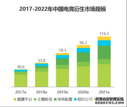 短书平台联合铁牛锅，电竞教育在微信生态的I