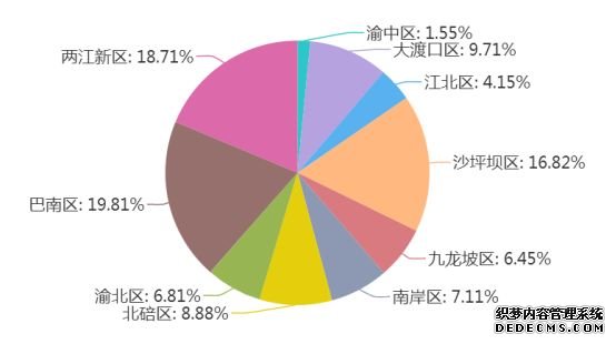 房产“猪事”要闻丨6月29日-7月5日新闻集锦