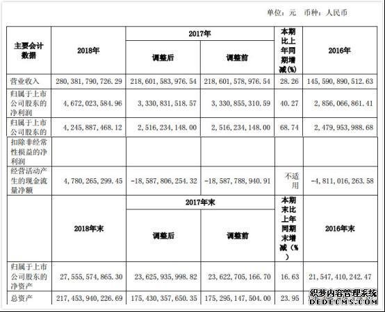 建发股份建发·央著项目发生事故死亡1人 百天两起死亡事故