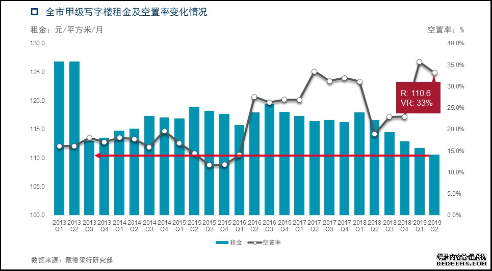 “媒体抢听会”：厦门房地产市场进入存量时代