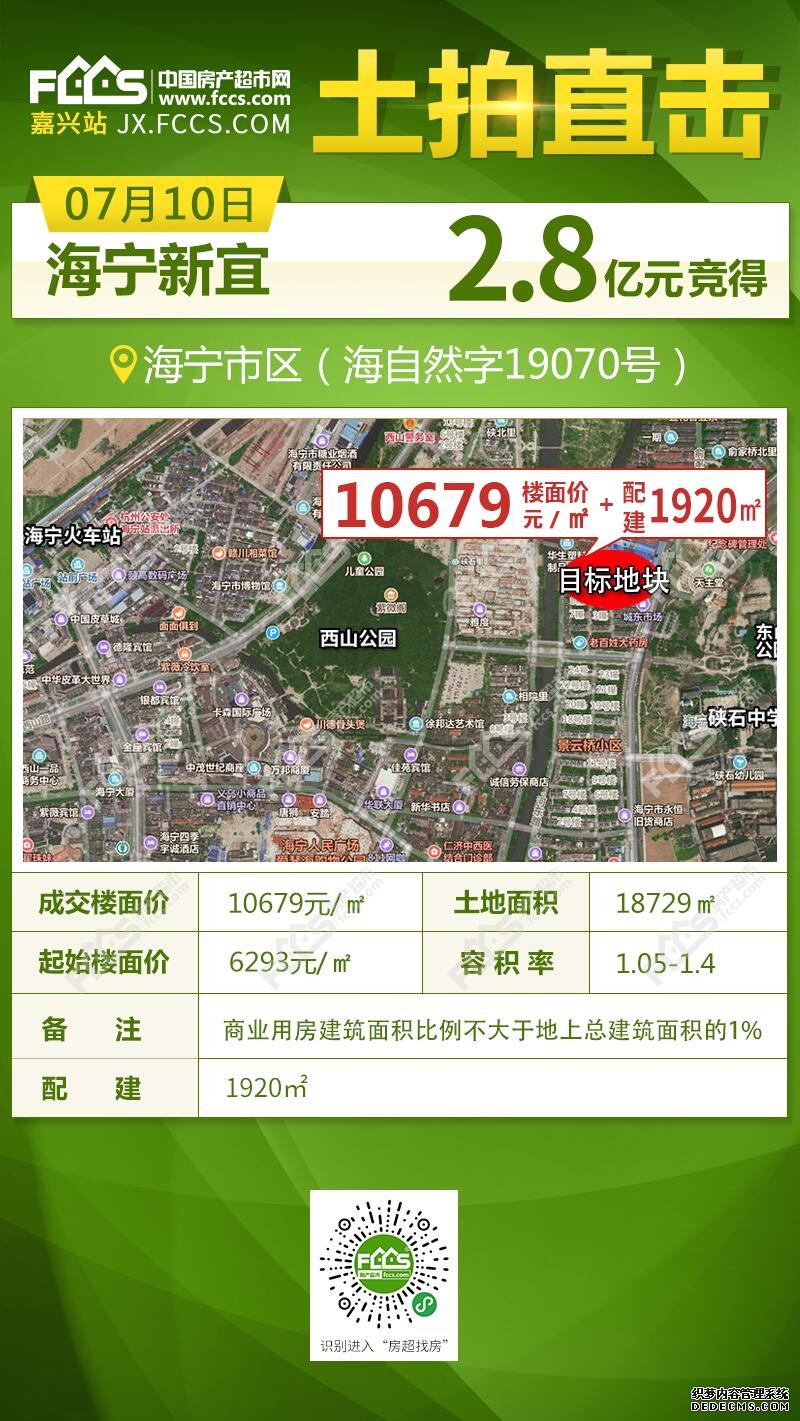 海宁7.10土拍：6地齐拍 4宗熔断 总配建超50%