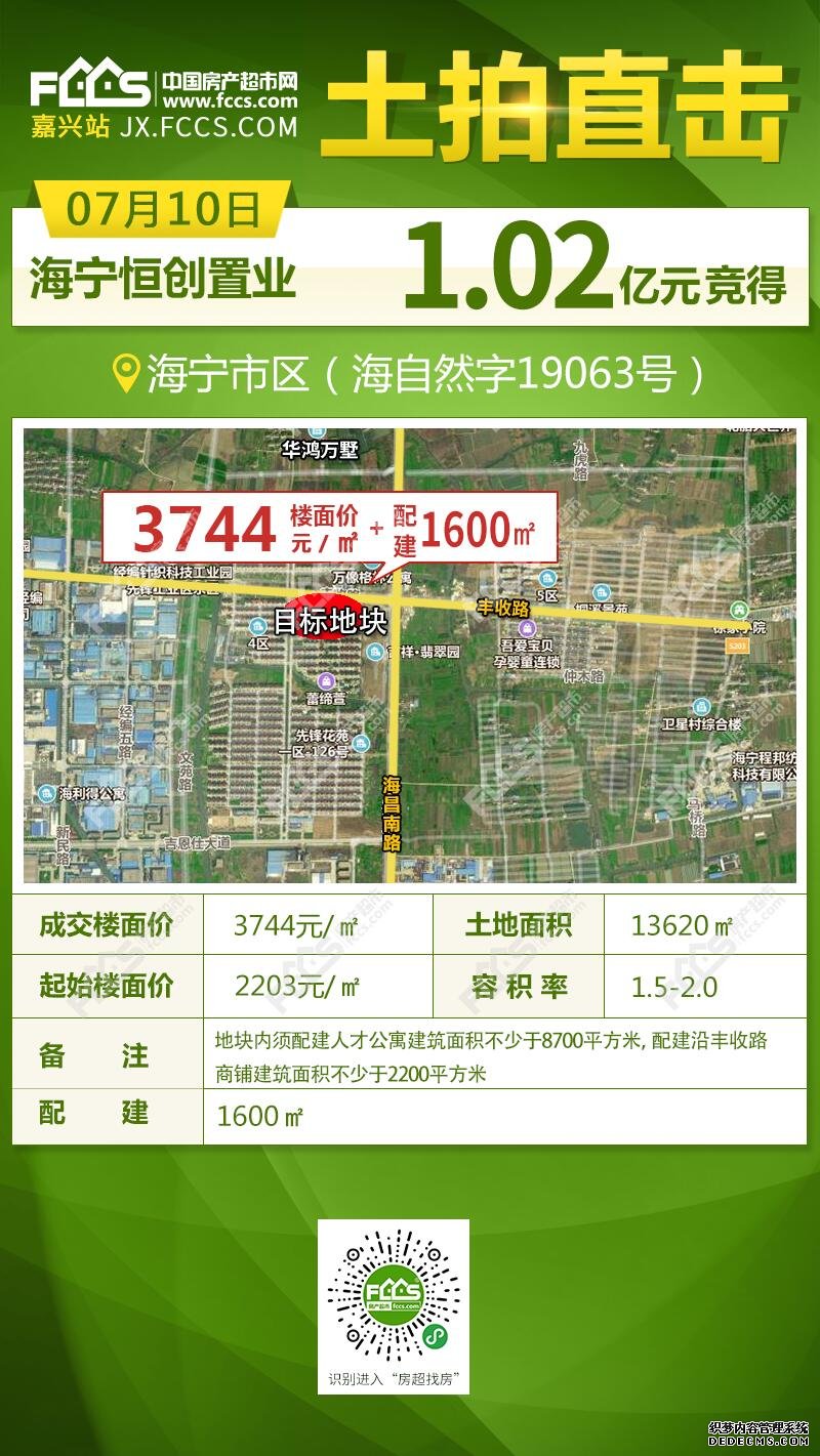 海宁7.10土拍：6地齐拍 4宗熔断 总配建超50%