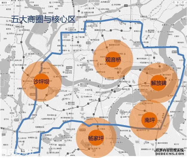 2019重庆楼市半年报丨核心区居然有现房