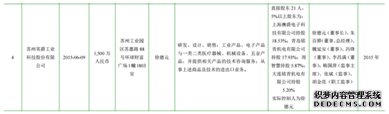 瀚川智能：多家供应商之间关联关系链条隐现