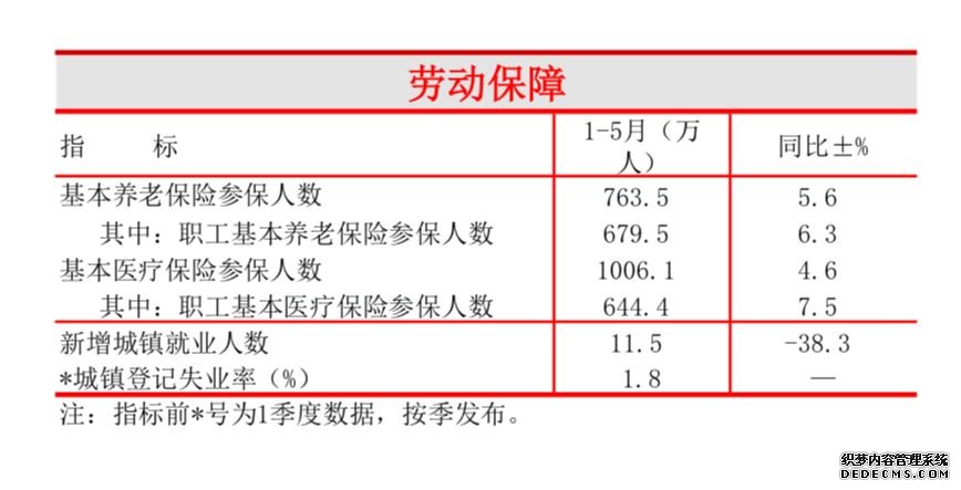 又一超大城市诞生!杭州参保者超千万 如何影响房