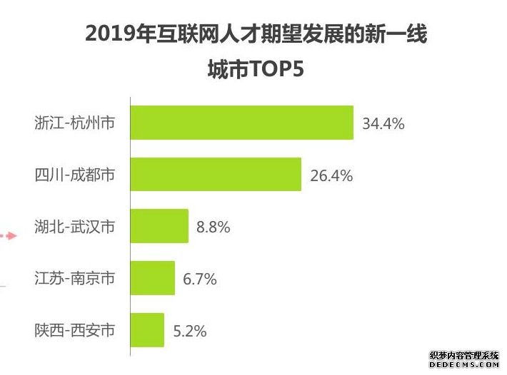 又一超大城市诞生!杭州参保者超千万 如何影响房