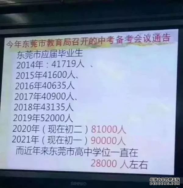 网传东莞高中学位奇缺，教育部门权威回应来了