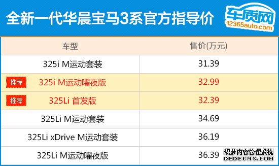 主推325i M运动曜夜版 全新宝马3系购车指南