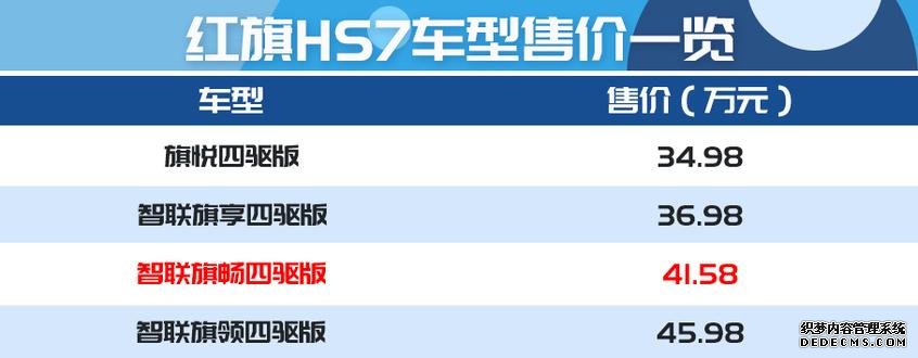 红旗 HS7 购车手册 推荐四驱智联旗畅版