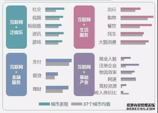 拆解拼多多 小红书背后的上海互联网基因