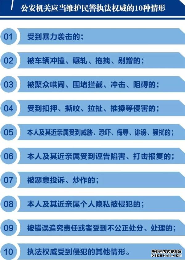 网上任性辱骂公安民警，就是一个字：拘！