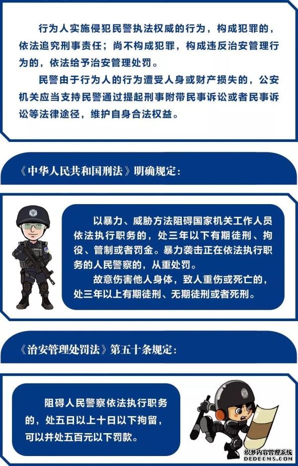 网上任性辱骂公安民警，就是一个字：拘！