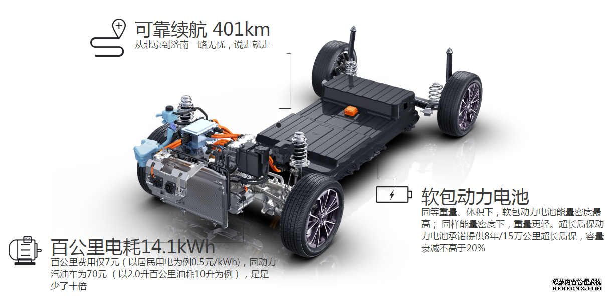 潮流生活不可错过的安全智能好车——欧拉iQ