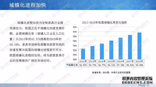 中商产业研究院发布：《2019年中国家居家装行业