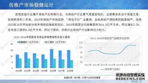 中商产业研究院发布：《2019年中国家居家装行业